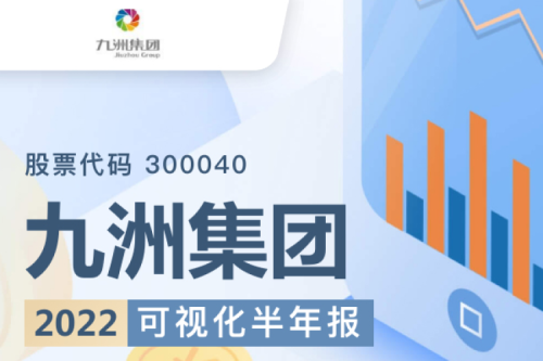 九洲集团（300040）2022年可视化半年报